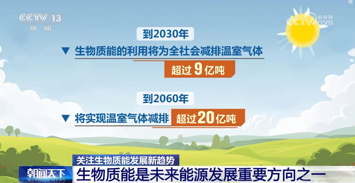 到2060年，將實(shí)現(xiàn)溫室氣體減排超過(guò)20億噸。.jpg